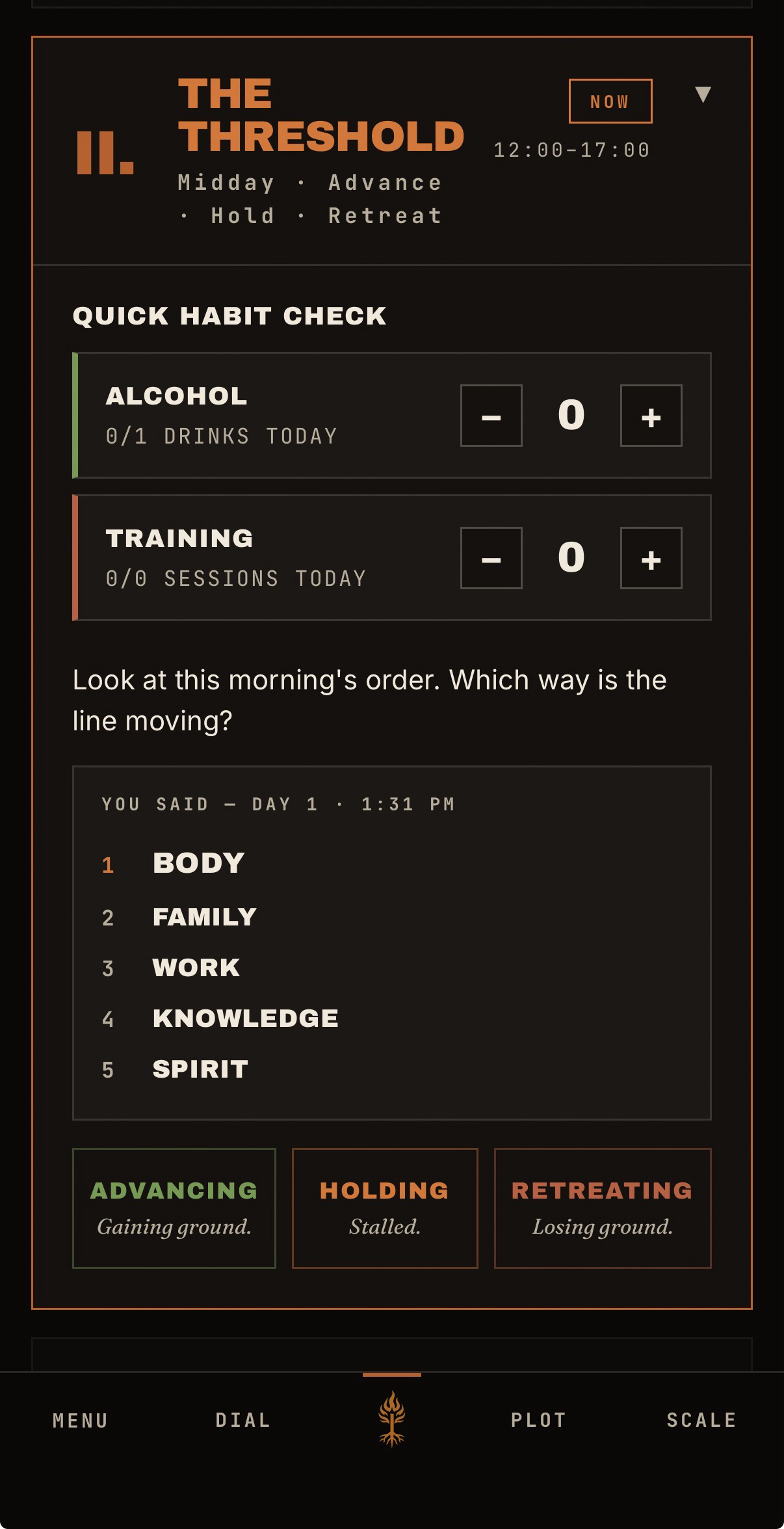 The Threshold screen: midday advance, hold, or retreat verdict on the day's order